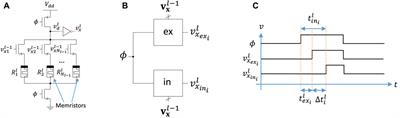Energy-efficient and noise-tolerant neuromorphic computing based on memristors and domino logic